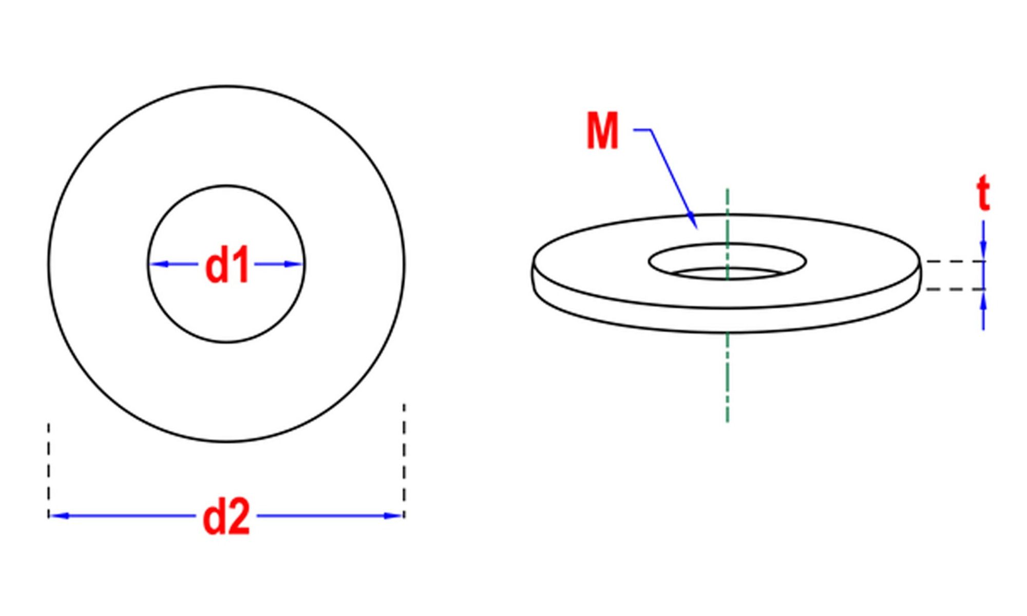PGB Carrosseriering M12x30